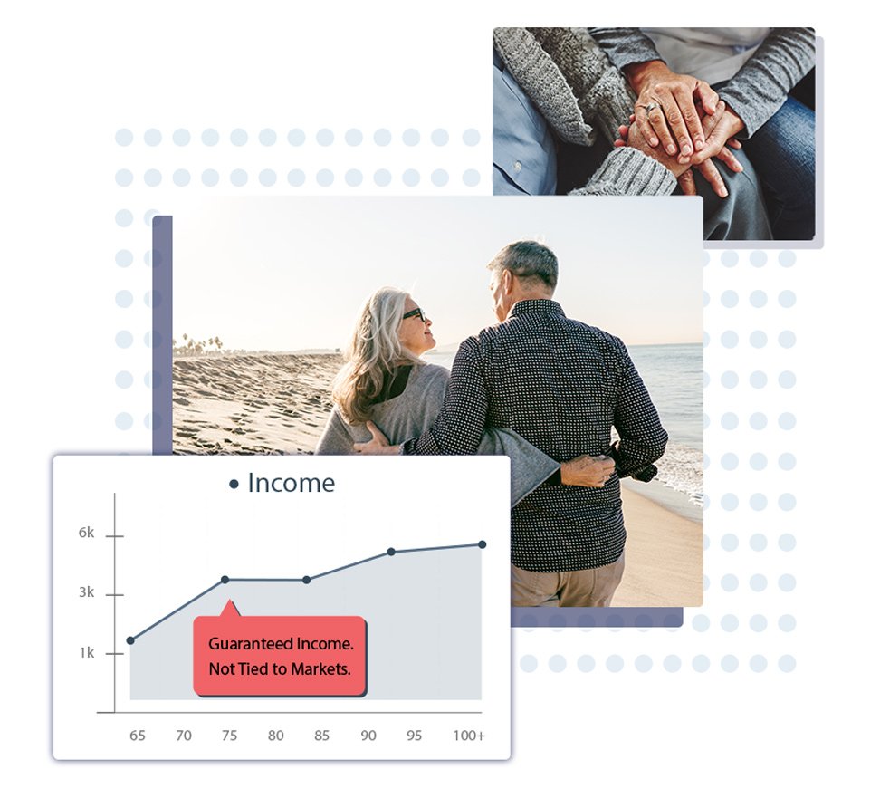 US Annuity Institute 